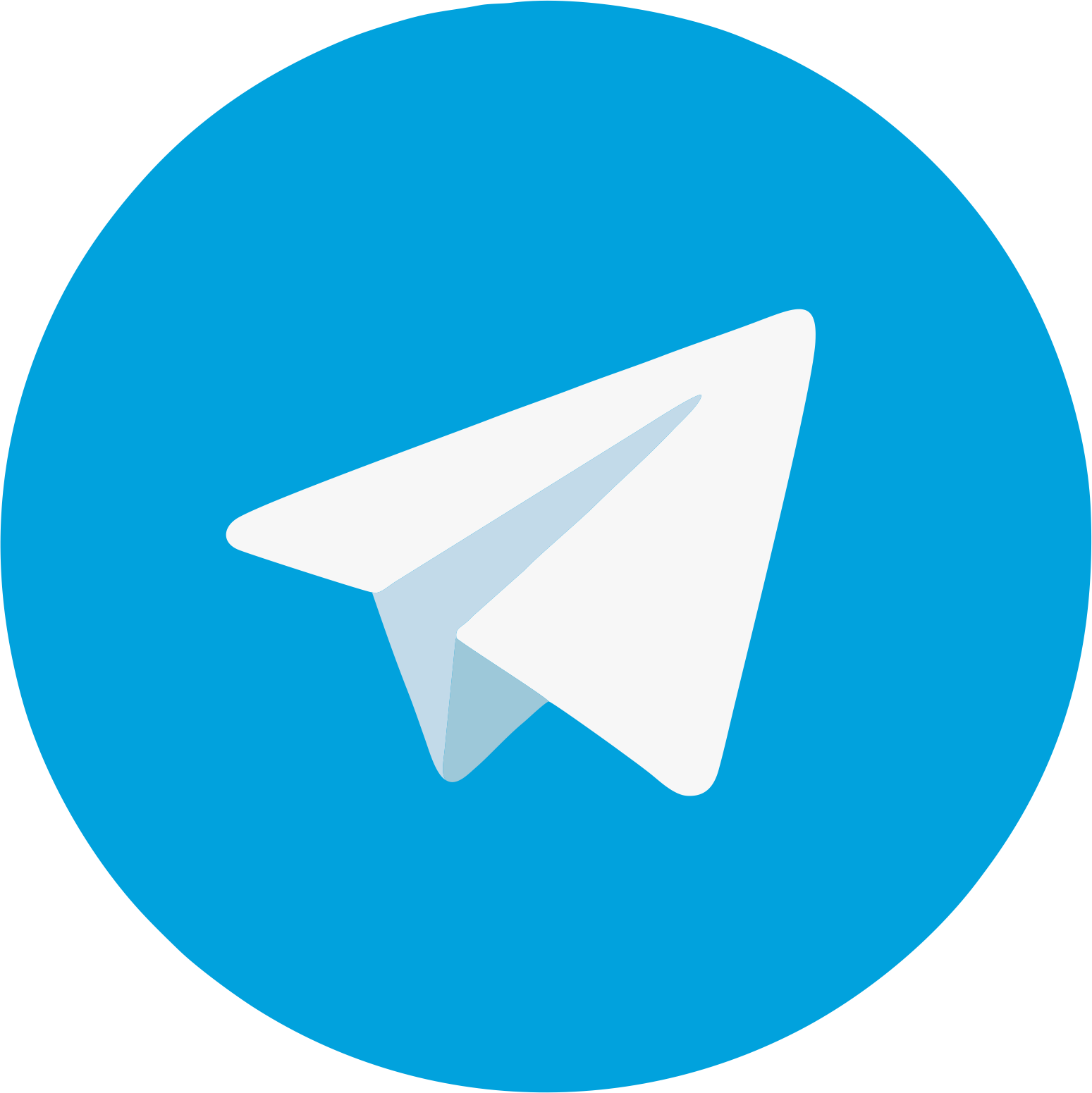 Telegram